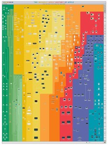 P-AppleDeluxe_Main_500x669_B_1024x1024