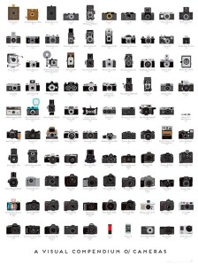 P-Cameras__500x669_A0424_1024x1024