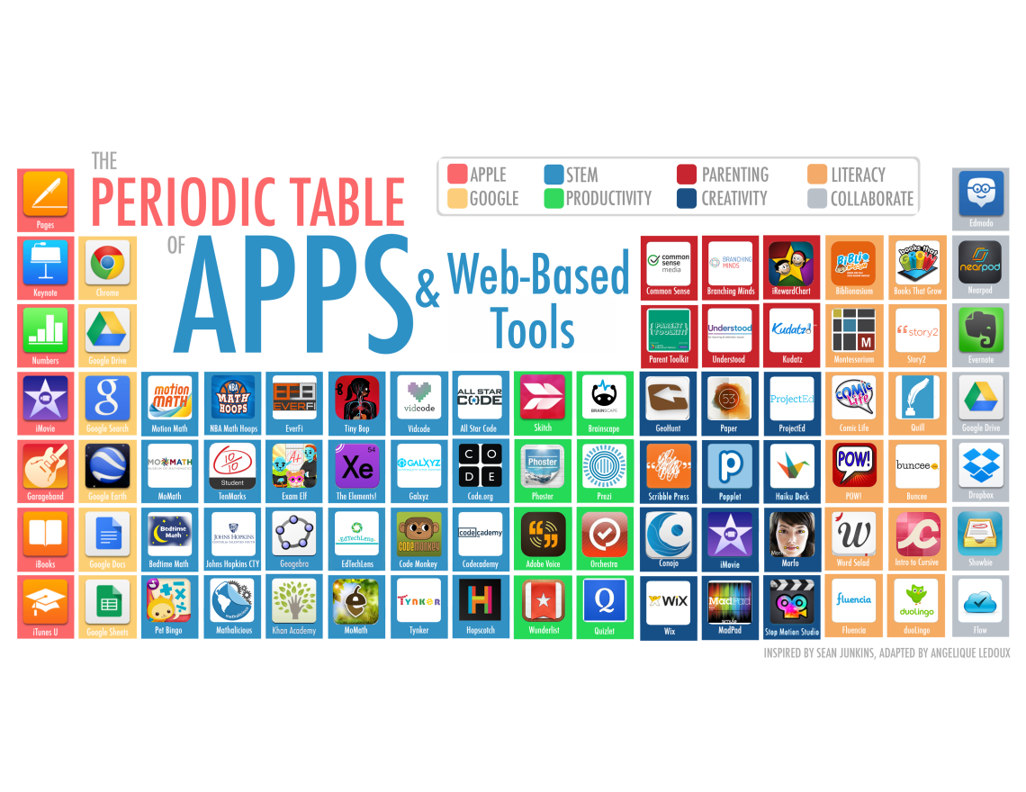 TABLEOFAPPS_8x10_FINAL